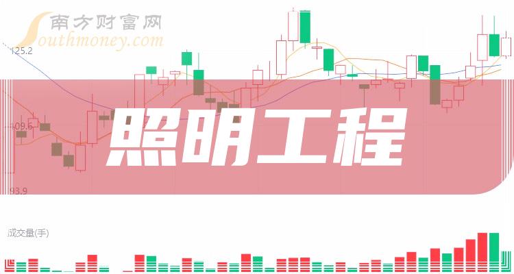 打新必看 | 2月7日一只新股上市