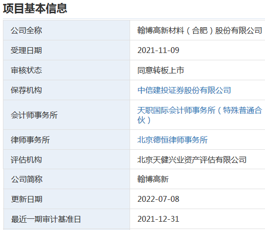 中国证监会同意电子网深交所创业板IPO注册