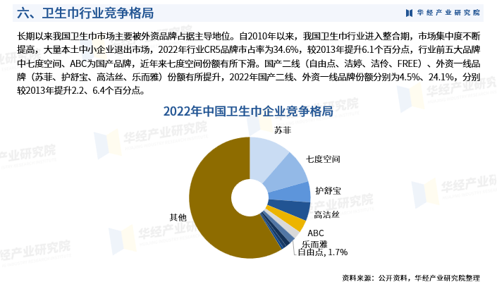 2024年中国经络调理养生行业的产业链供需布局及市场竞争分析_人保服务 ,人保有温度