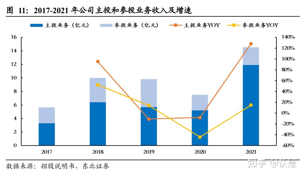 人保服务,人保护你周全_产业基地行业未来预测：未来将更注重产业链的完善和协同