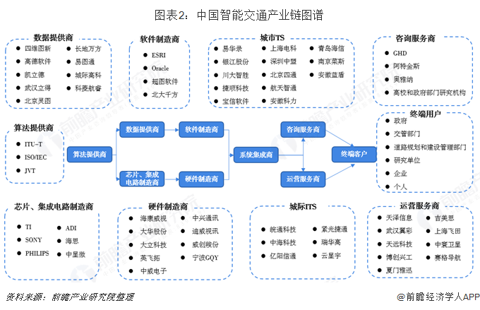 2024年工业物联网产业现状及未来发展趋势分析报告_人保服务,人保财险 