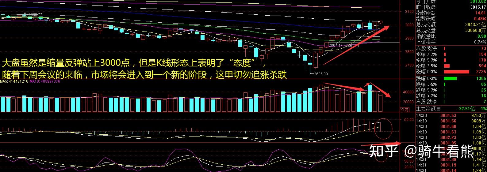 深市上市公司“注销式”回购不断增多 真金白银维护投资者利益