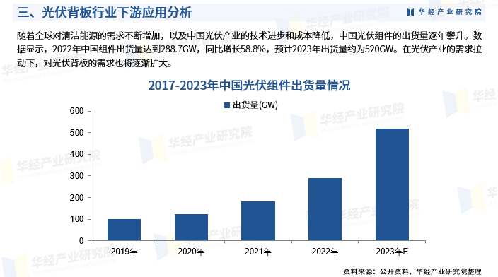 人保车险,人保服务_电气设备产业链上下游发展现状及市场竞争格局分析2024