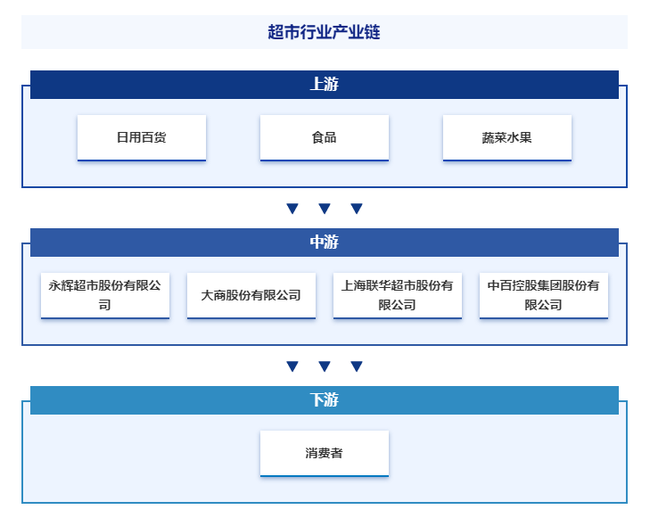 中国钛白粉行业市场竞争格局及重点龙头企业分析_人保车险   品牌优势——快速了解燃油汽车车险,人保有温度