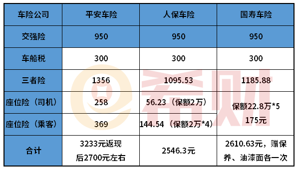 人保车险   品牌优势——快速了解燃油汽车车险,人保财险 _浙江省出台行动方案 打造世界级智能物联产业集群 智能物联网(AIOT)行业发展前景研究报告