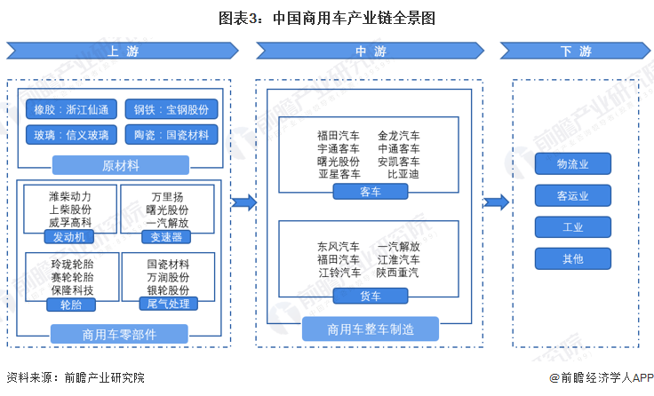 人保服务,拥有“如意行”驾乘险，出行更顺畅！_2024年中国共享自行车产业链供需布局及重点企业