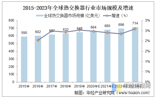 保险有温度,人保护你周全_2024年中国工业软件行业发展现状及未来发展趋势分析