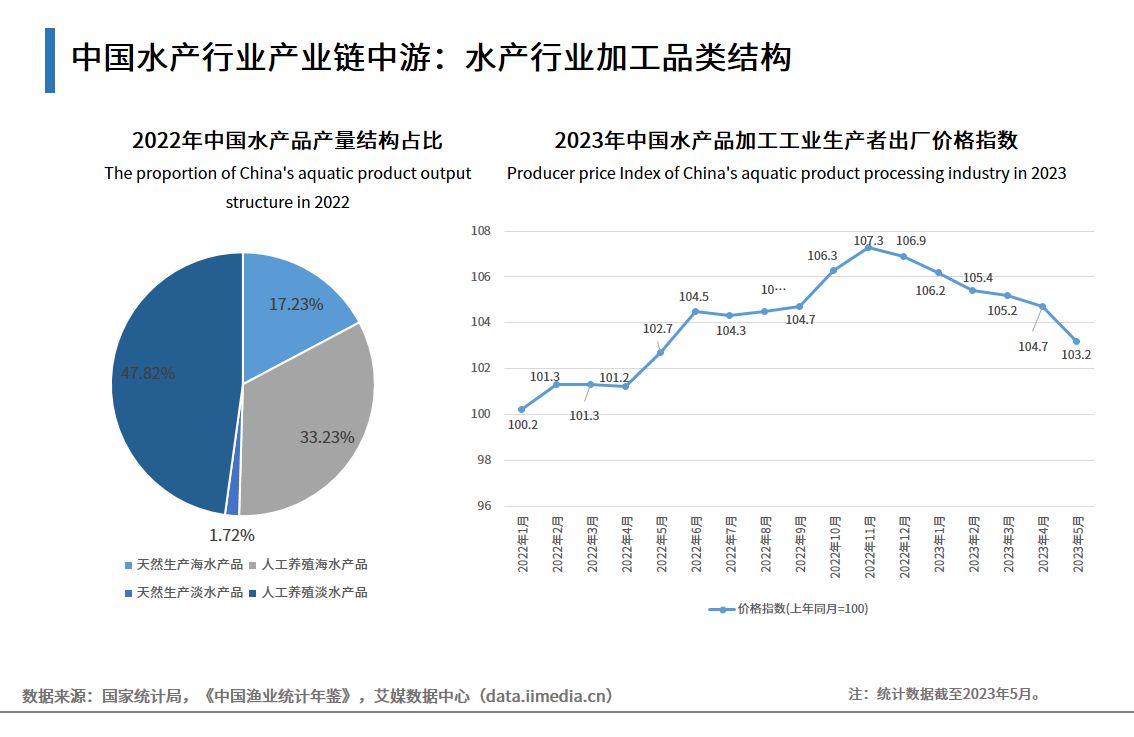 2024年中国汽车轮胎行业的产业链供需布局及发展现状_人保车险   品牌优势——快速了解燃油汽车车险,拥有“如意行”驾乘险，出行更顺畅！