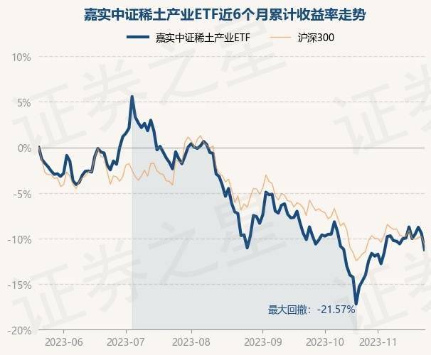 【ETF观察】2月5日股票ETF净流入424.95亿元