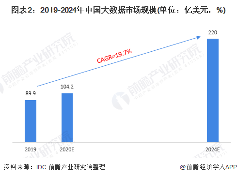 2024年中国数据电缆行业的产业链供需布局及发展趋势分析_人保服务 ,人保有温度