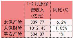 人保车险,人保有温度_纳米器件行业分析 纳米器件具有广阔的应用前景和巨大的市场潜力
