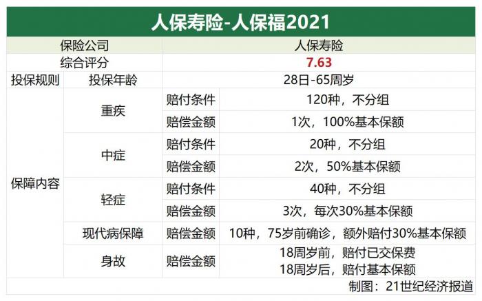 人保车险,人保有温度_纳米器件行业分析 纳米器件具有广阔的应用前景和巨大的市场潜力