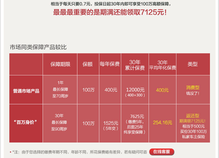 2024年汽车弹簧行业产业链供需布局及市场发展现状_保险有温度,人保服务 