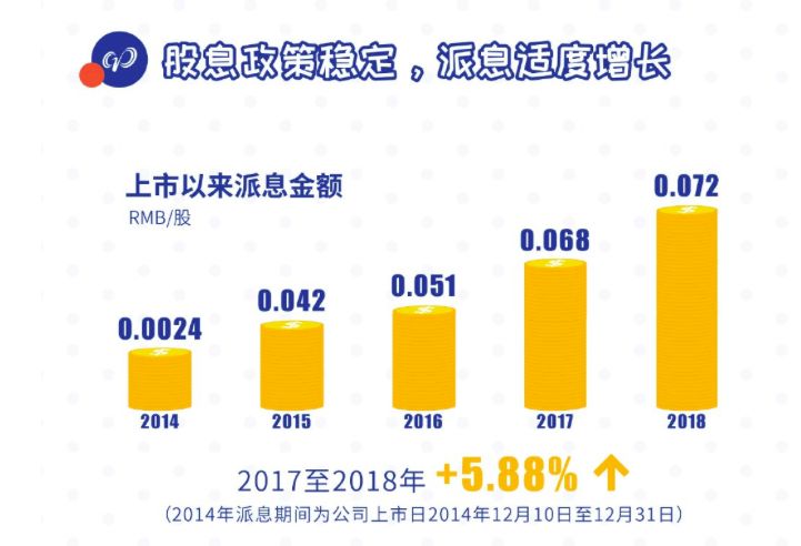 证监会：严惩操纵市场恶意做空！8万股东请注意，昔日地产龙头遭立案！高管逆市增持股出炉