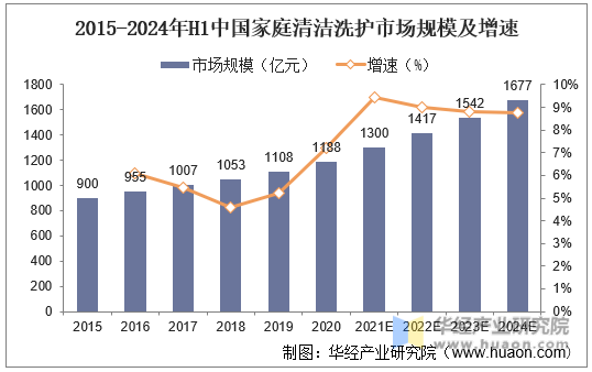 船舶租赁行业发展现状及未来发展方向、前景趋势预测2024_人保服务 ,人保服务