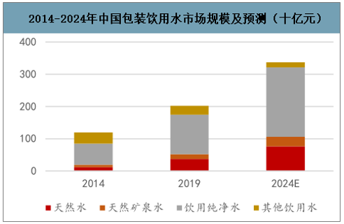 船舶租赁行业发展现状及未来发展方向、前景趋势预测2024_人保服务 ,人保服务