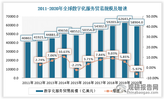 保险有温度,人保服务 _硅基光电子行业市场预测：预计2030年将达到显著规模