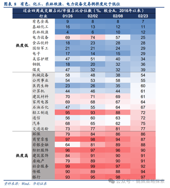 证监会召开支持上市公司并购重组座谈会