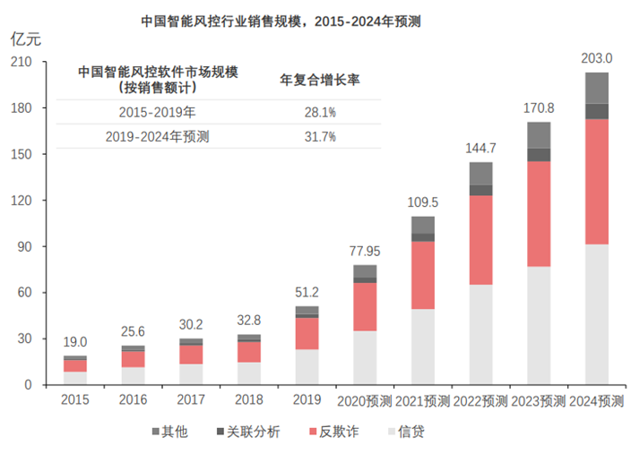 保险有温度,人保护你周全_2024人身保险行业未来市场需求趋势及投资机会分析