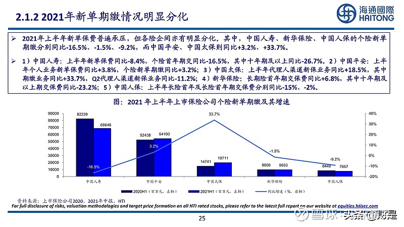 2024年中国投资银行行业产业链供需布局及发展趋势_人保伴您前行,人保有温度