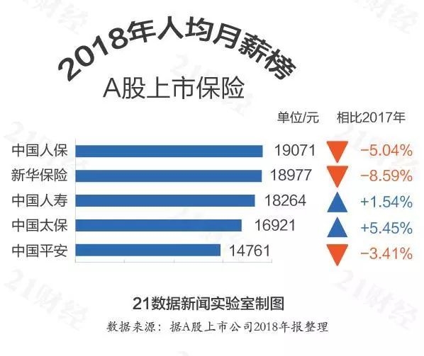 2024年中国投资银行行业产业链供需布局及发展趋势_人保伴您前行,人保有温度