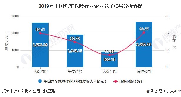 2024年中国石墨制品行业的发展现状及发展前景分析_人保车险,人保有温度
