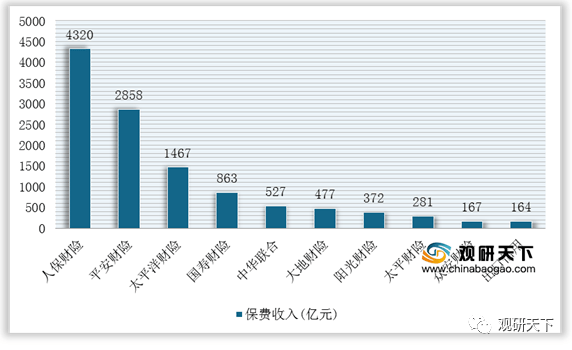 2024年中国石墨制品行业的发展现状及发展前景分析_人保车险,人保有温度