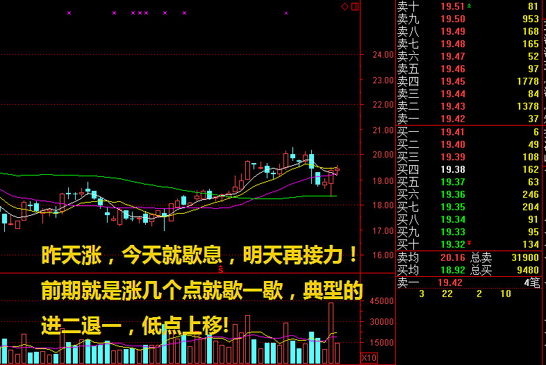 超跌反弹优选景气成长股