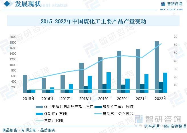 保险有温度,人保伴您前行_2024卫星导航行业发展现状及整体市场规模分析
