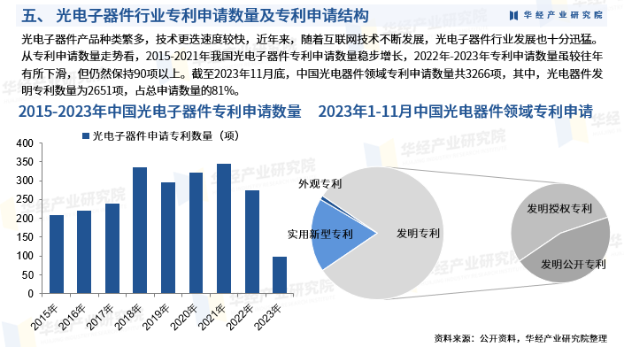 保险有温度,人保伴您前行_2024卫星导航行业发展现状及整体市场规模分析