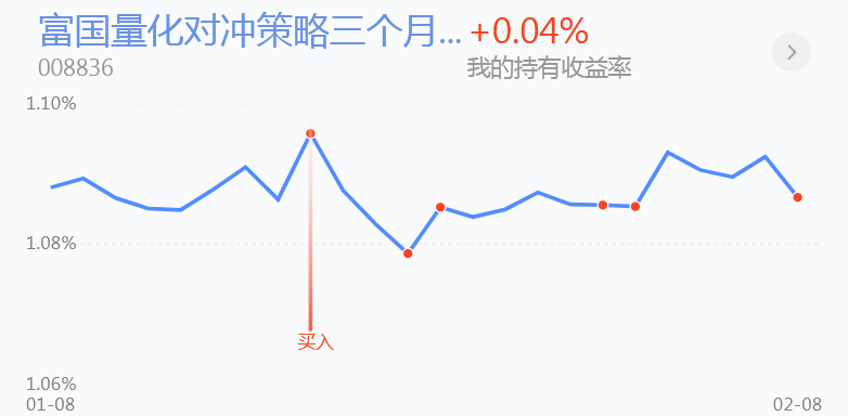 在长短债之间应该如何抉择？