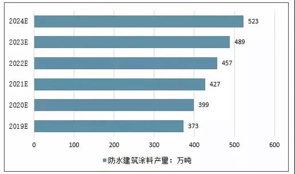 人保有温度,人保护你周全_农田灌溉设备行业现状分析及未来发展方向2024