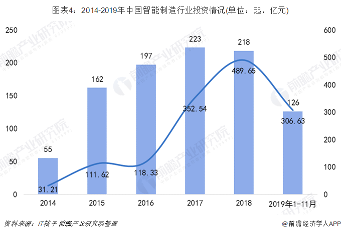 人保有温度,人保护你周全_农田灌溉设备行业现状分析及未来发展方向2024