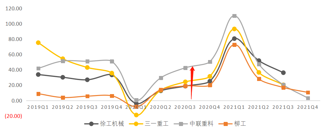 船舶​产业链上中下游结构及各船舶产品产量占比情况分析_保险有温度,人保车险   品牌优势——快速了解燃油汽车车险