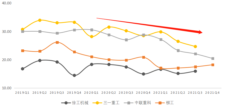 船舶​产业链上中下游结构及各船舶产品产量占比情况分析_保险有温度,人保车险   品牌优势——快速了解燃油汽车车险