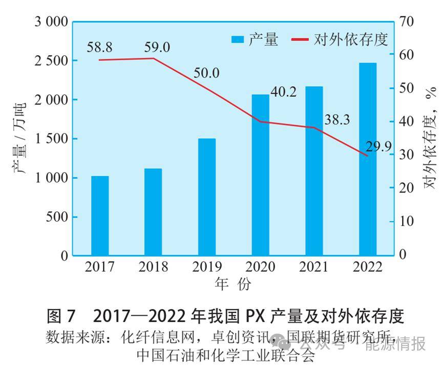 船舶​产业链上中下游结构及各船舶产品产量占比情况分析_保险有温度,人保车险   品牌优势——快速了解燃油汽车车险