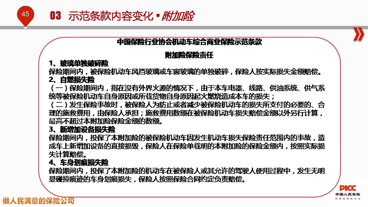 2024年中国生物医药产业园行业的发展现状及竞争格局分析_人保服务 ,人保车险   品牌优势——快速了解燃油汽车车险