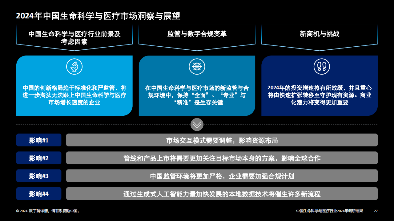 人保服务,人保护你周全_移动支付行业发展现状及整体规模调研分析2024