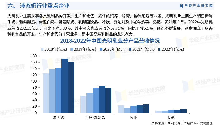 2024年中国医用耗材行业的市场发展现状及重点企业_拥有“如意行”驾乘险，出行更顺畅！,人保财险 