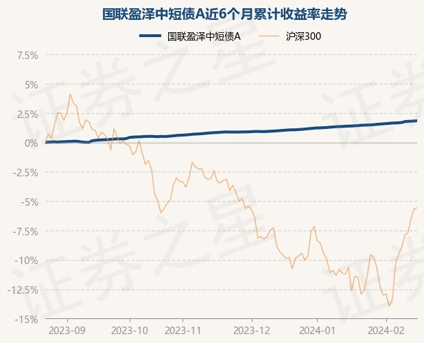 2月18日证券之星早间消息汇总：证监会密集出手