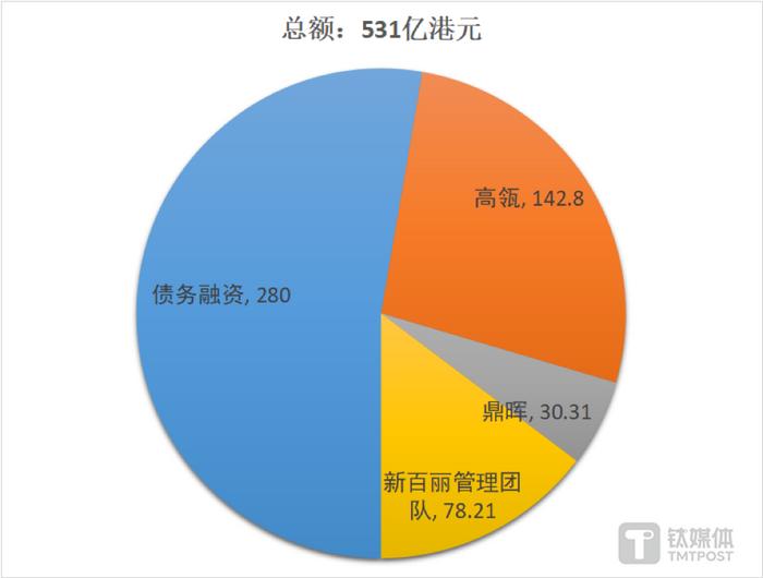 时代装饰IPO“终止” 公司存在业绩下降的风险