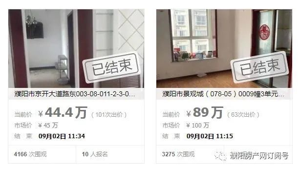 机构：2月份全国法拍房成交10046套