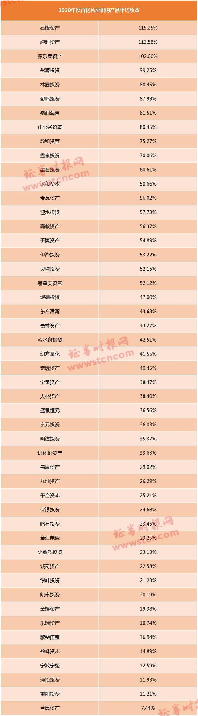 1分钟内卖出股票超25亿元 量化私募巨头异常交易吃“罚单” 沪深交易所对宁波灵均实施暂停交易措施