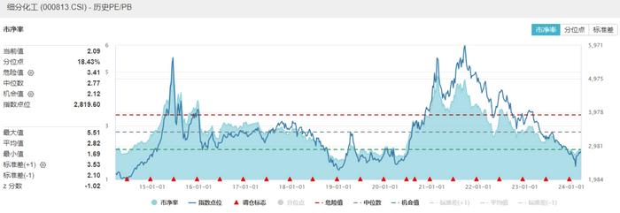 【ETF观察】2月20日股票ETF净流出8.92亿元