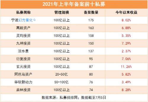 1分钟内卖出股票超25亿元 量化私募巨头异常交易吃“罚单” 沪深交易所对宁波灵均实施暂停交易措施