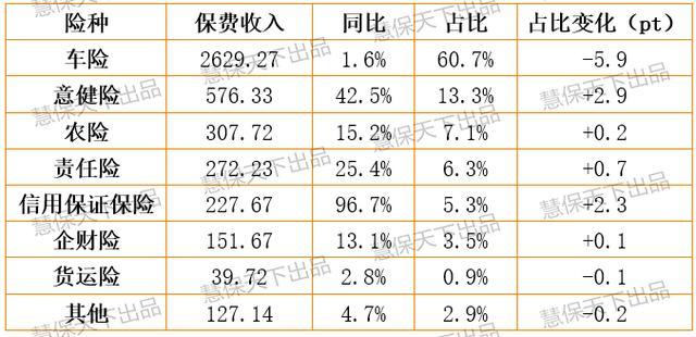 2024无糖饮料行业发展现状以及未来发展趋势分析_人保服务 ,人保服务