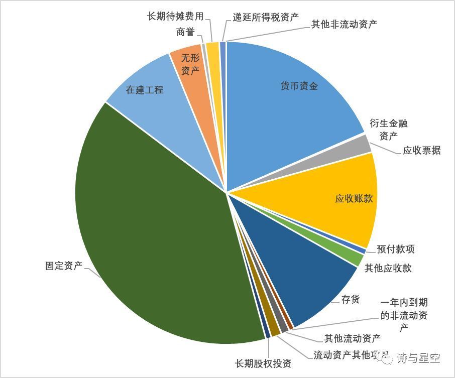 夹层玻璃行业未来发展趋势预测：市场规模有望进一步扩大_人保财险政银保 ,人保服务