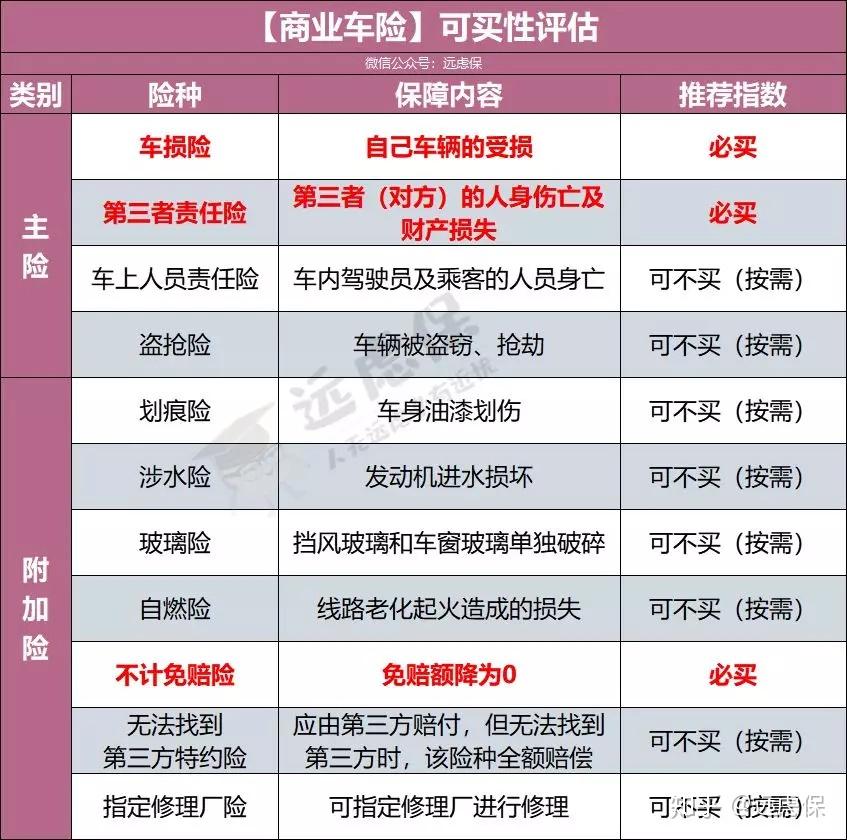 人保车险   品牌优势——快速了解燃油汽车车险,人保财险政银保 _2024年中国学生营养餐行业的产业链供需布局及市场发展现状