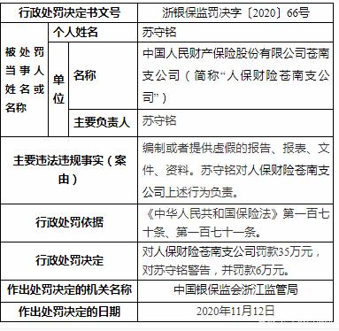 2024驱蚊用品产业链上下游发展现状及供需格局分析_人保车险,人保财险 