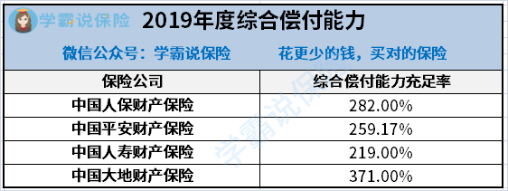 人保车险   品牌优势——快速了解燃油汽车车险,人保财险政银保 _2024年中国学生营养餐行业的产业链供需布局及市场发展现状